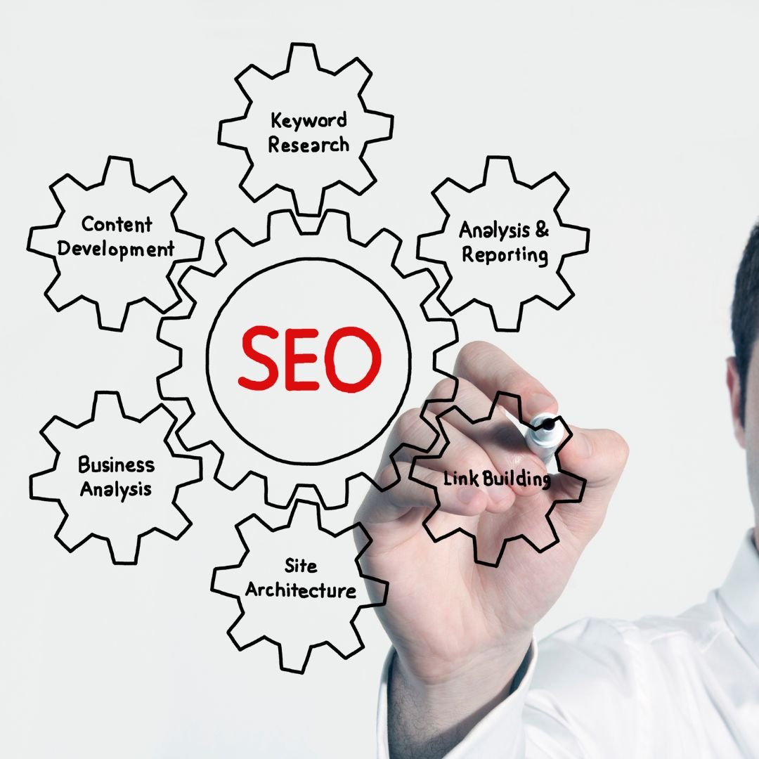 5 Tips to Improve Your SEO for Your Online Jewelry Boutique - T. Randall Jewelry
